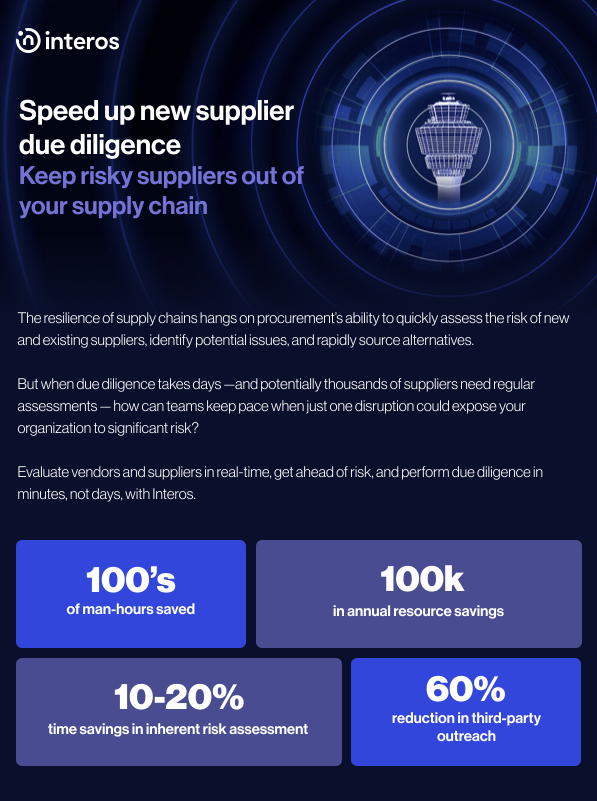 INFOGRAPHIC 2 - CPO thumbnail